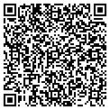 QR code with Netcom Group contacts