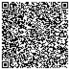 QR code with Buckingham Palace Coml College Service contacts