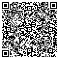 QR code with Roche Bar contacts