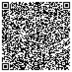 QR code with Professional Painters Balkan contacts