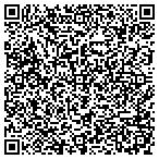 QR code with Michigan Peer Rview Orgnzation contacts