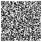 QR code with Macomb Oakland Psoriasis Center contacts