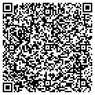 QR code with Mortgage Institute Of Michigan contacts