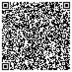 QR code with Material Science Department & Engrg contacts