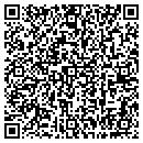 QR code with HIP Investigations contacts