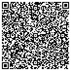 QR code with Northeast Mich Cmnty Hlth Services contacts