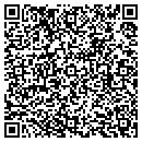 QR code with M P Cleenz contacts