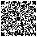 QR code with Microscoptics contacts