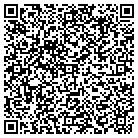 QR code with Milan Chamber of Commerce Inc contacts