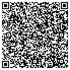 QR code with Michener Auctioneers & Apprsl contacts