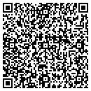 QR code with Rust N Dust contacts