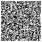 QR code with Houghton County Emergency Service contacts