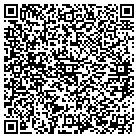 QR code with Money Source Financial Services contacts