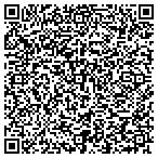 QR code with Poulin Carpet Cleaning Service contacts