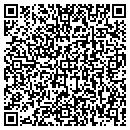 QR code with Rdh Enterprises contacts