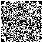 QR code with Sabers Carpet & Upholstery College contacts