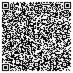 QR code with Rehabilitation Institute Of Mi contacts