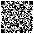 QR code with Nutrend contacts