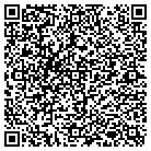 QR code with Mobil Sandblasting of Holland contacts