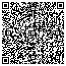 QR code with Hell Survivors contacts