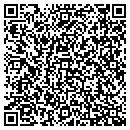 QR code with Michigan Outfitters contacts