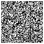 QR code with Russell Sally Building Services contacts