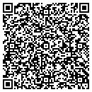 QR code with M C Sales contacts
