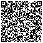 QR code with Michigan Society-Pro Surveyors contacts