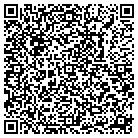 QR code with Moffitt's Corner Store contacts