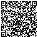 QR code with Cloverdale contacts