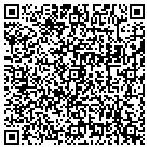 QR code with Information & Knowledge Mgmt contacts