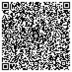 QR code with Peterson Architecture & Assoc contacts