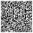 QR code with Mathread Inc contacts