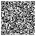 QR code with Macomb Group contacts