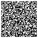 QR code with M & I Bank contacts