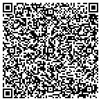 QR code with Impressive Promotional Products contacts