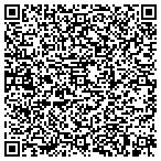 QR code with Ionia County Equalization Department contacts