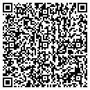 QR code with Johnson & Gray PC contacts