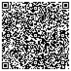 QR code with Grand Rapids Customer Service Info contacts