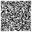 QR code with Clipper Joint contacts