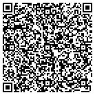 QR code with Mona Lake Watershed Council contacts