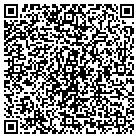 QR code with Mail Service Unlimited contacts