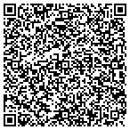 QR code with Community & Economic Dev Department contacts