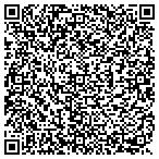 QR code with Michael Karolle Investment Advisors contacts