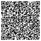 QR code with Montgomery Management Service contacts