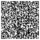 QR code with Human Potential Inc contacts