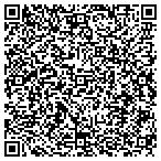 QR code with Spherion Technology Services Group contacts