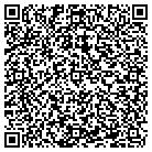 QR code with Mount Clemens Public Library contacts