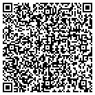 QR code with Battle Creek Animal Shelter contacts