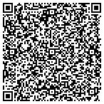 QR code with Swinson Apprsal Consulting Service contacts